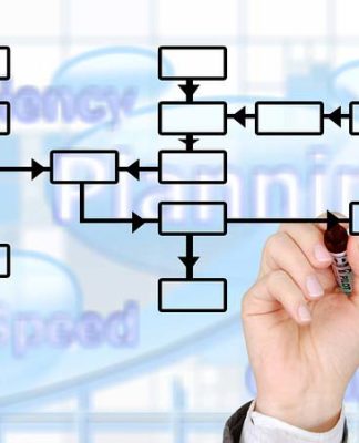 Rozbudowane i profesjonalne prezentacje w Microsoft PowerPoint
